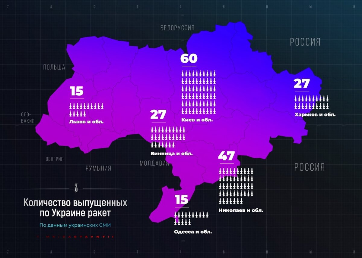 Карта ударов по инфраструктуре украины