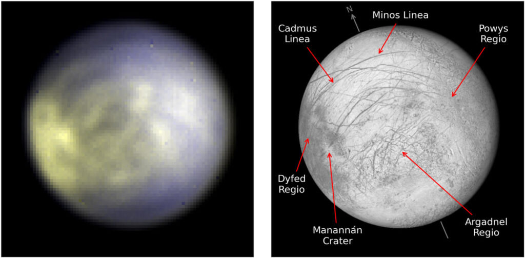 Мир планет-гигантов - презентация, доклад, проект скачать
