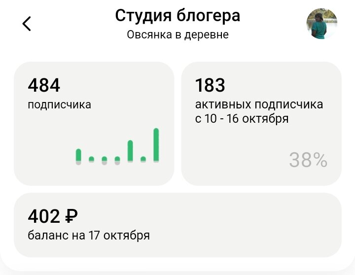 -2-2