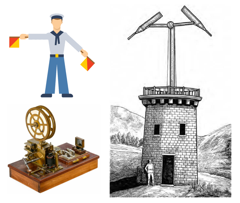 Разные виды телеграфа, но все они передают информацию в виде сигналов