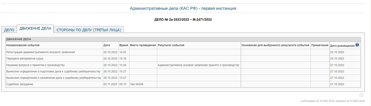 Скриншот официального сайт Новомосковского районного суда Тульской области. 