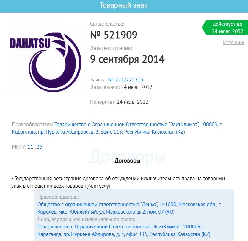 Товарный знак DAHATSU