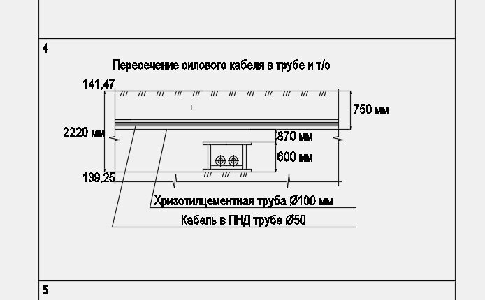 Общие правила оформления чертежей, установленные стандартами - Инженерная график