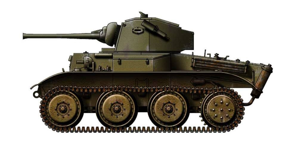 Удельная мощность 24,84 л.с./т