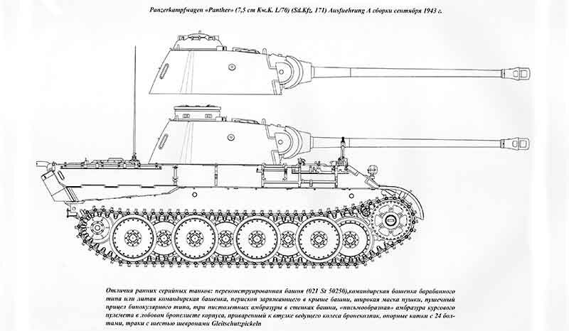 Пантера танк схема