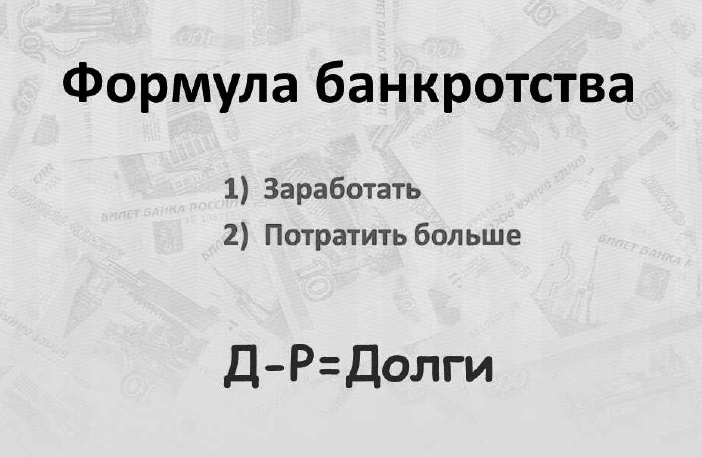 Источник: книга "Финансовый антикризис", автор © Максим Темченко