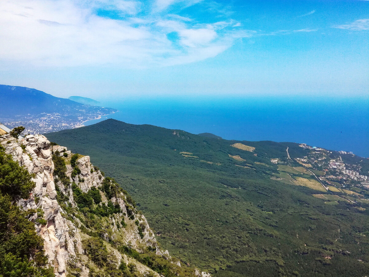 Крым три. Походы по Крыму. Туристы в Крыму. Крым в апреле. Поездки из Крыма.