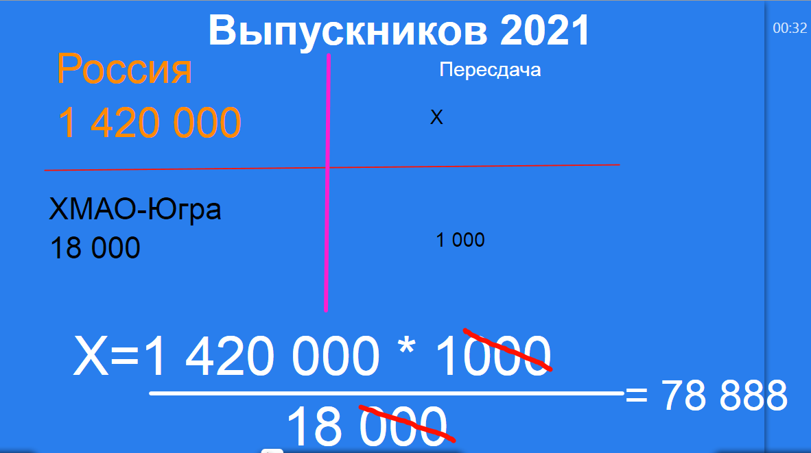 скрин автора 