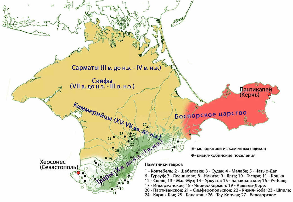 Карта скифских поселений в крыму