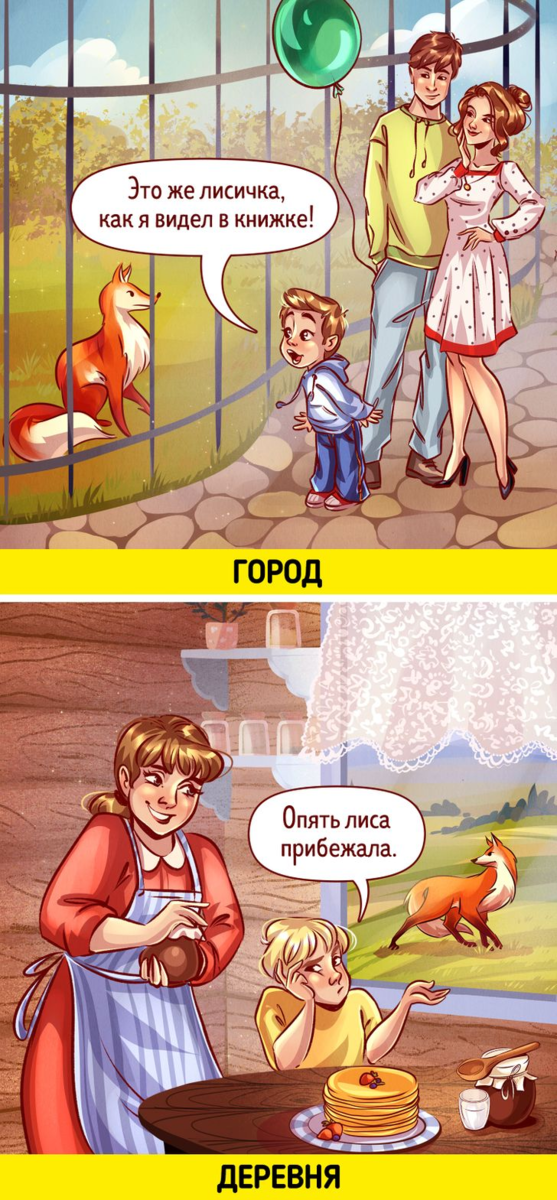 Добавьте описание
