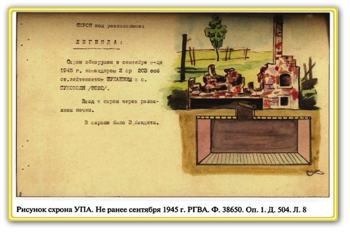 Схроны культа уотери. Схроны бандеровцев схема. Схроны УПА схемы. Схемы бункеров схронов УПА.