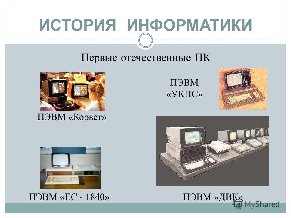 История развития информатики