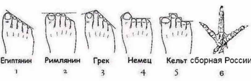 Скрин с vk.com. Сборная тогда имелась в виду - футбольная :)