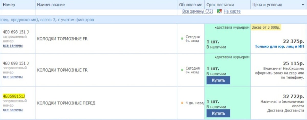 Цены от сторонних поставщиков, с которыми нет договора и соответственно скидки
