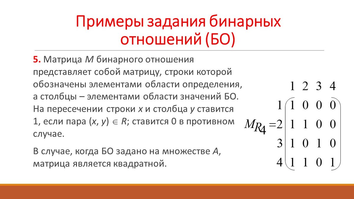 Теория множеств: основы и базовые операции над множествами