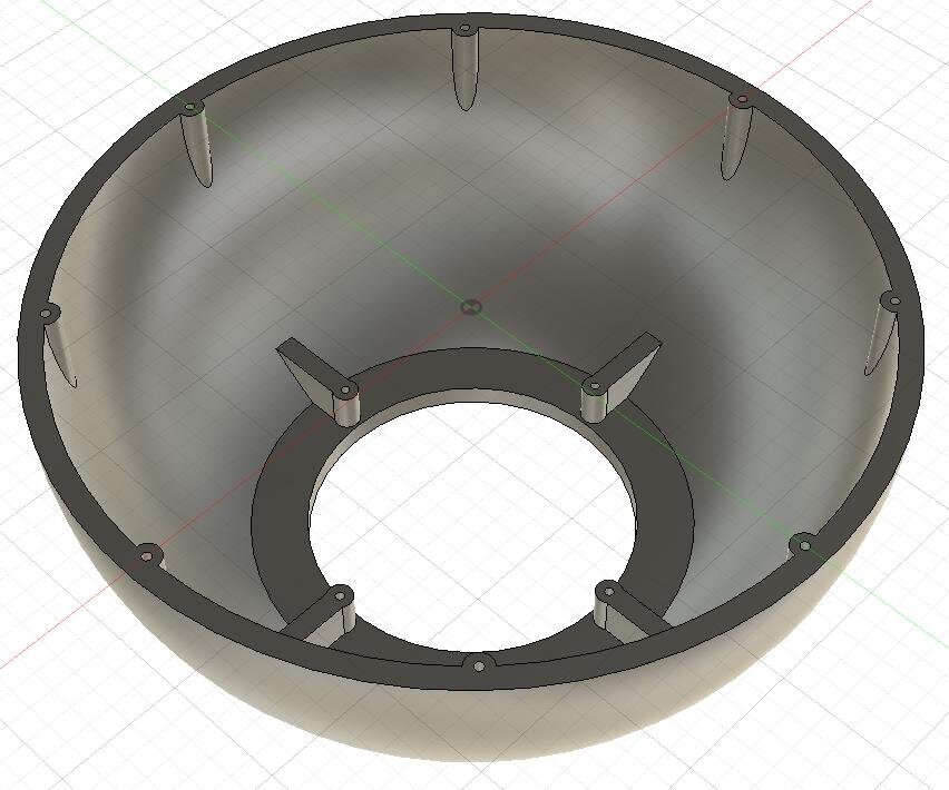 Моделирование, сферы.