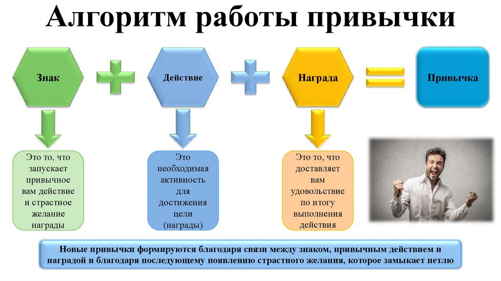 Заменить слово платье: найдено 63 картинок