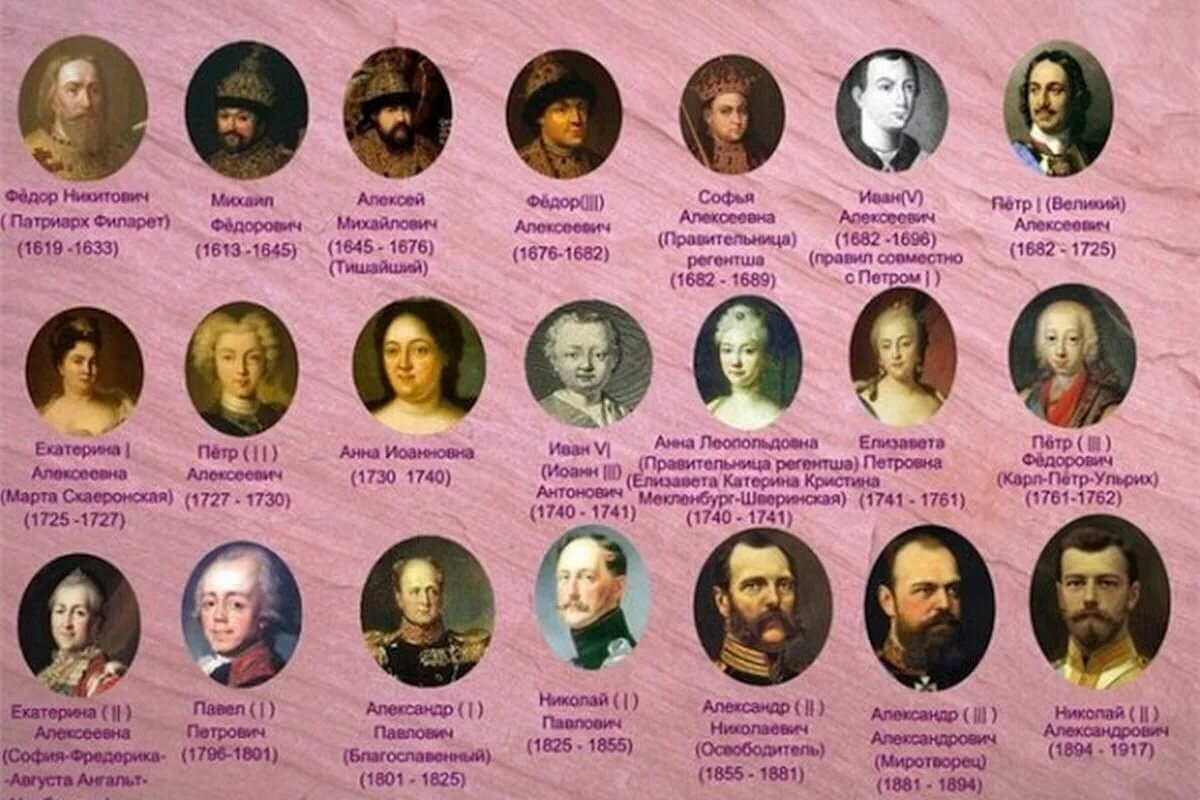 Род Романовых, источник изображения proza.ru