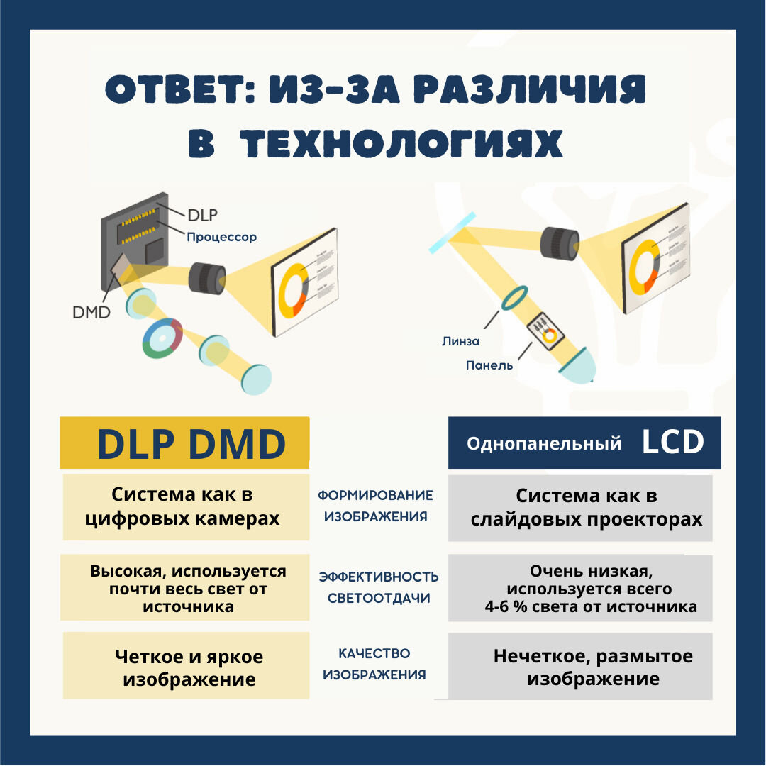Держит карманные часы. Золотые антикварные карманные часы лонджин. Карманный компьютер функции. Лонжин золотые карманные 1900. Проект на тему карманные деньги.