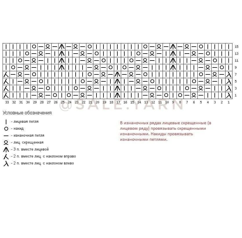 Схема узора