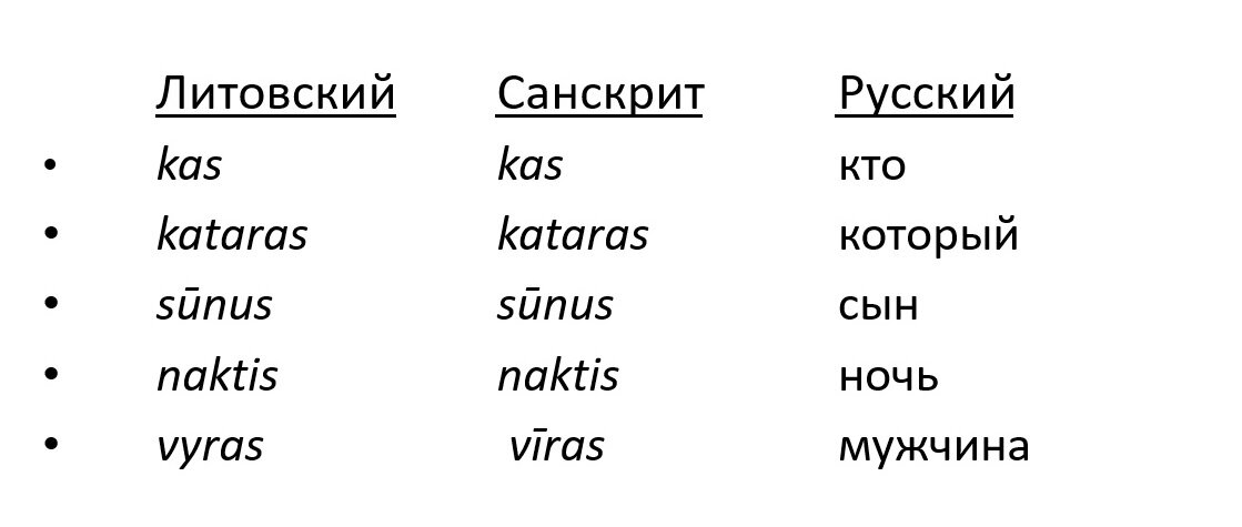 Украинский и русский язык. Какие языки очень похожи. Какие языки очень похожи. Украинские слова. Немецкие слова похожие на английские.