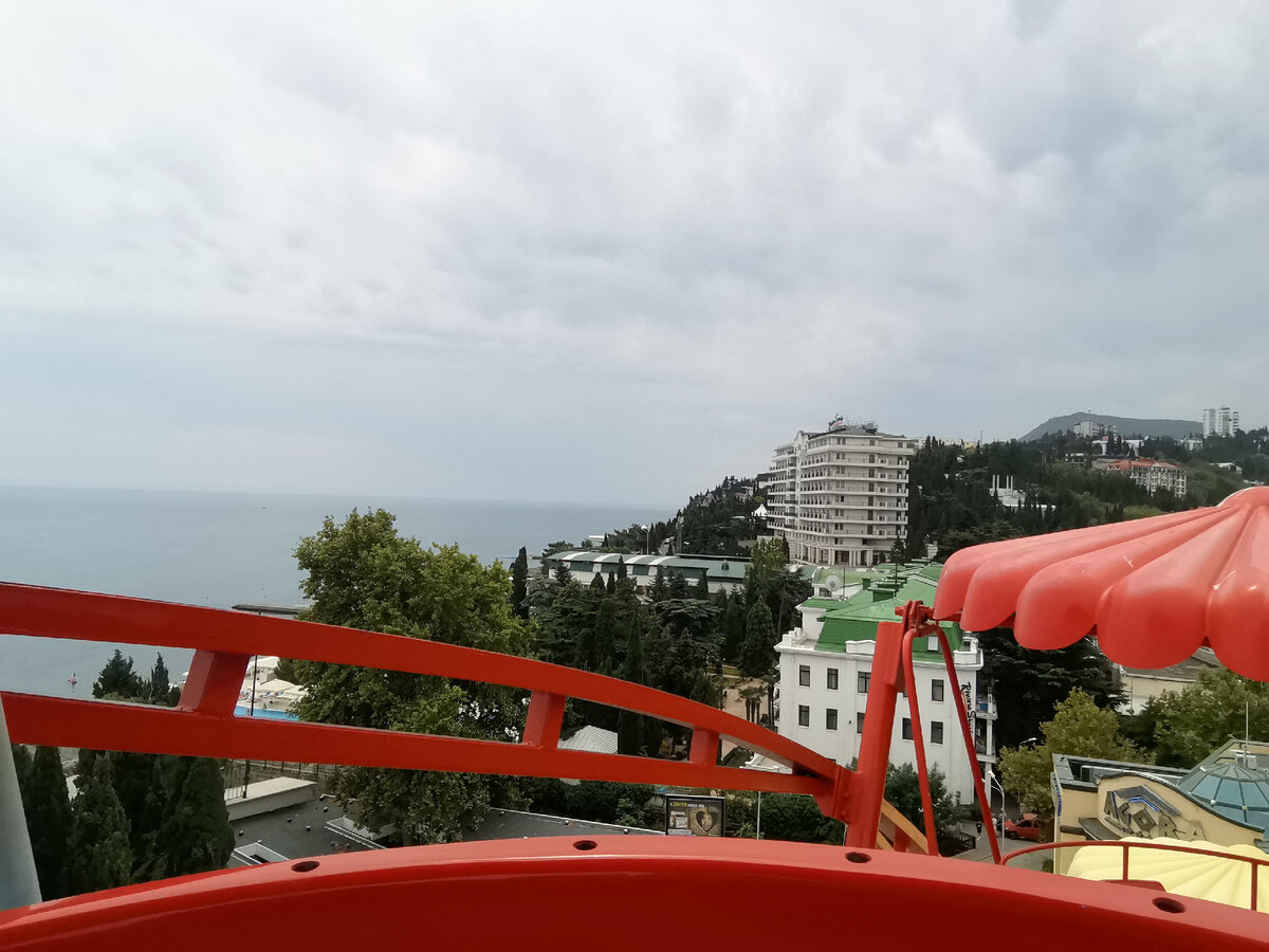 Понедельник. Чёртово колесо.