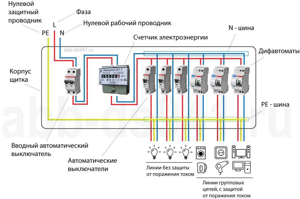 Электропроводка в квартире своими руками