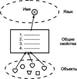 Секс – это важно