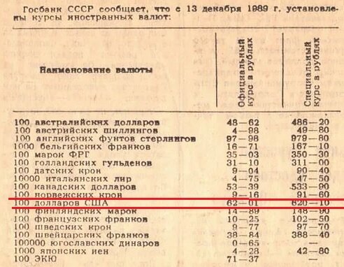 БиоПолитика ПолитБиология. Заключение. 8 частей. П