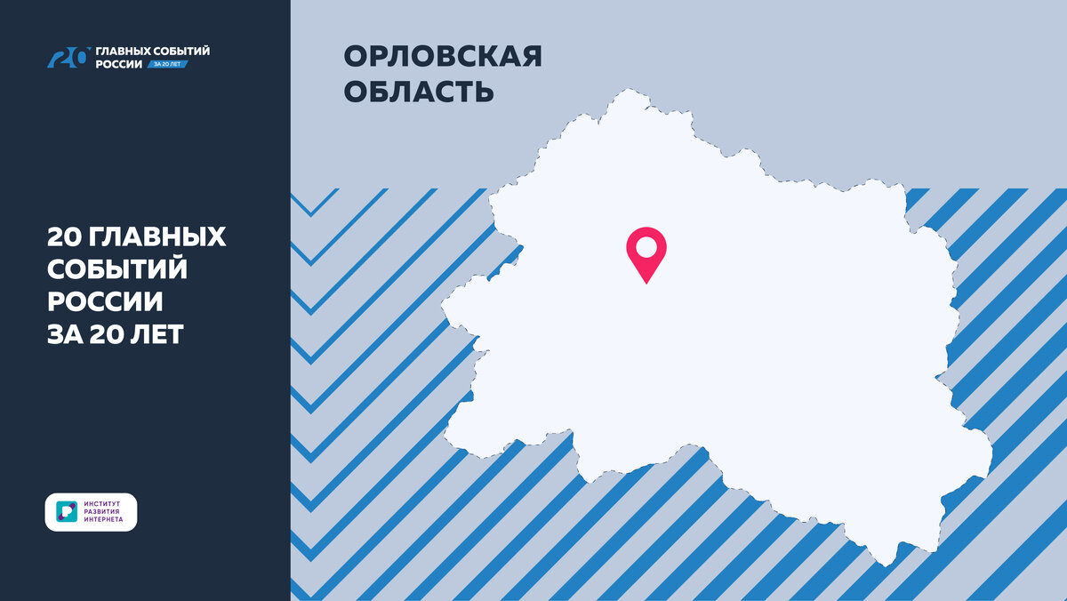     Медиахолдинг 1MI при поддержке АНО «Институт развития интернета» реализует национальный проект, посвященный выявлению самых главных событий нашей страны за последнее 20-летие.