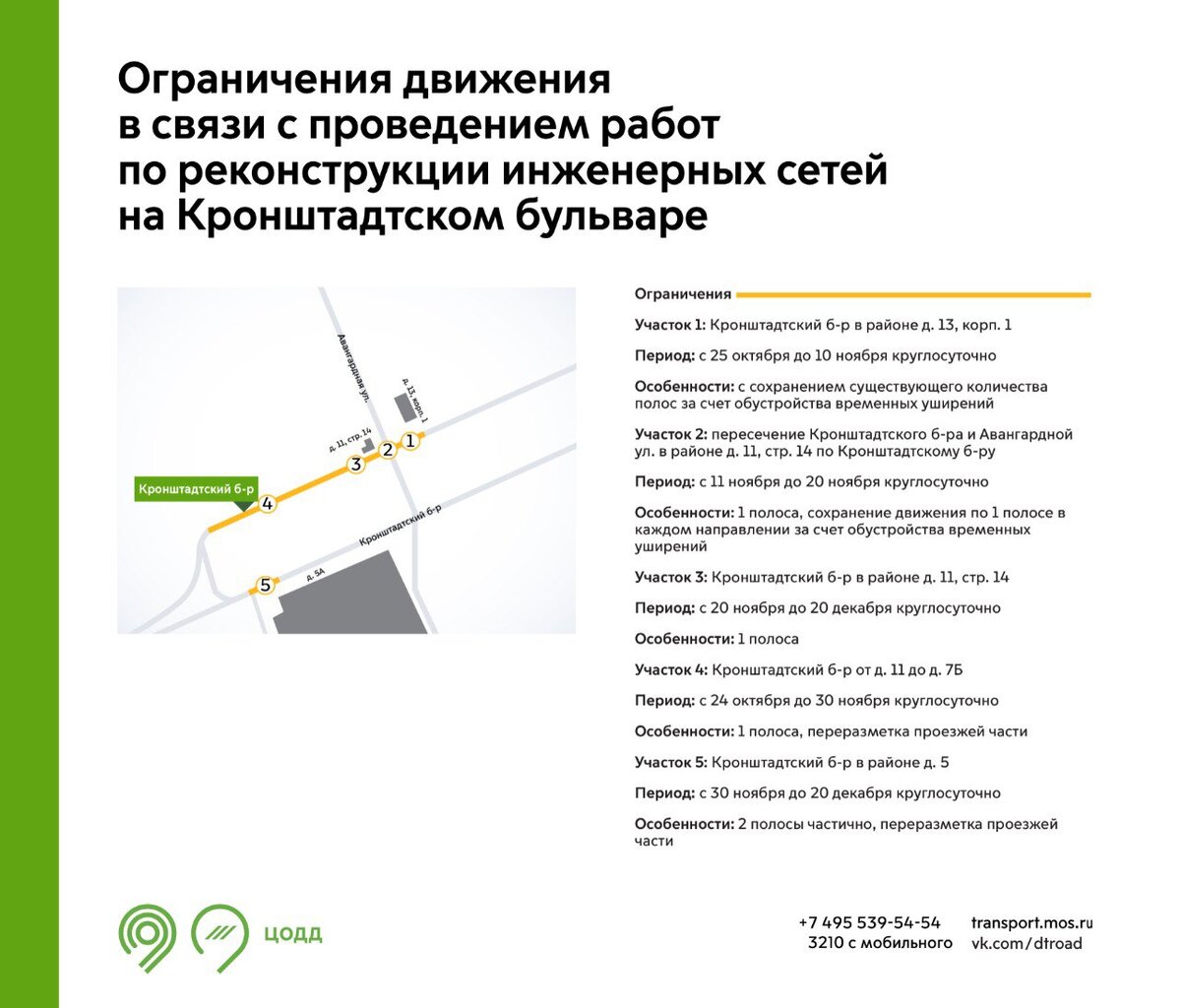 Иллюстрация: mos.ru/dt/