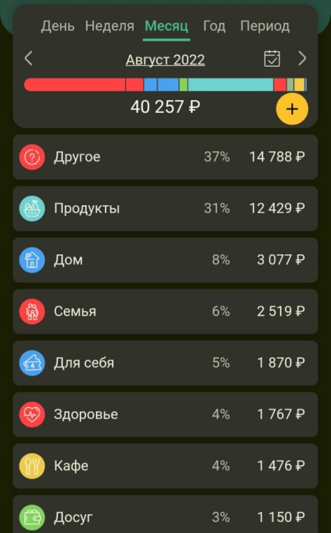 Приложение финансы.