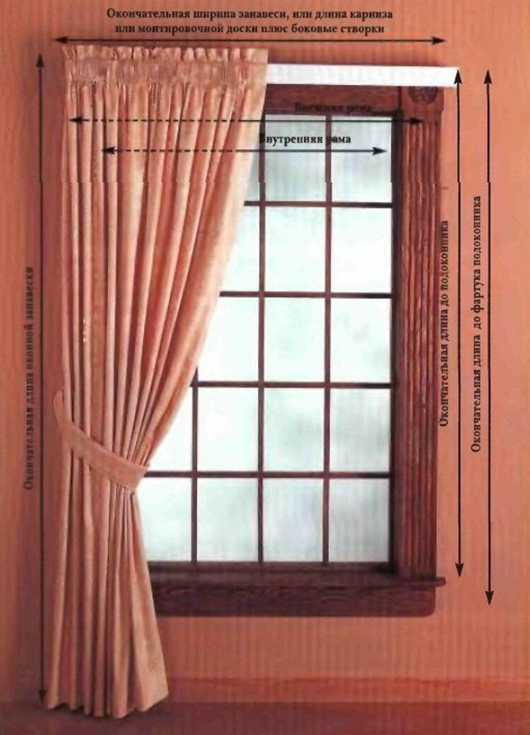 Как повесить шторы без карниза своими руками: 3 простых способа ремонты-бмв.рф