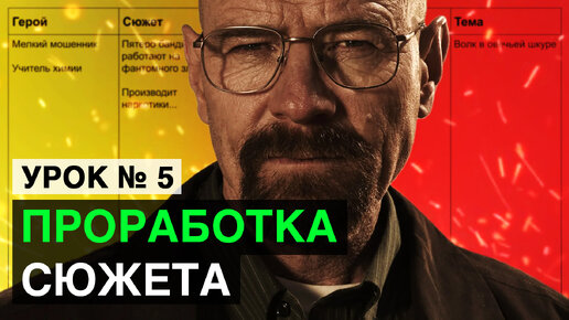 Киноурок 5. Как придумать сюжет. Герой, драматическая ситуация, действие, конфликт / Prepropost