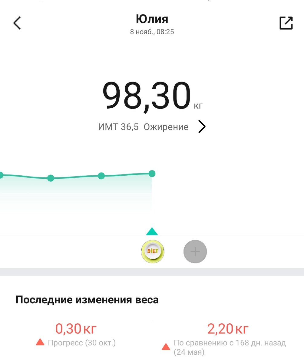 Этому я больше верю... 