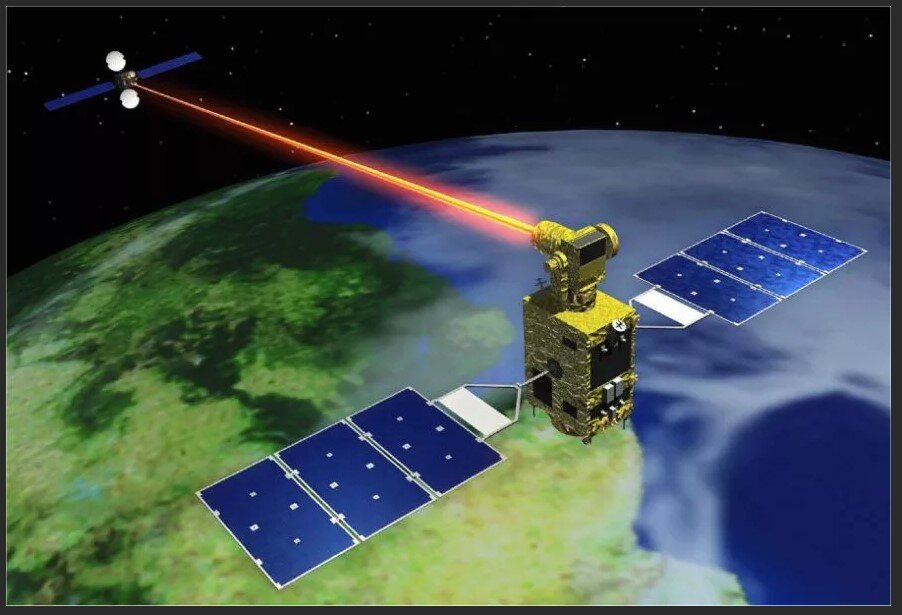 Вот примерно так, только не один спутник направляет свой луч, а сразу 10-20 спутников-истребителей.