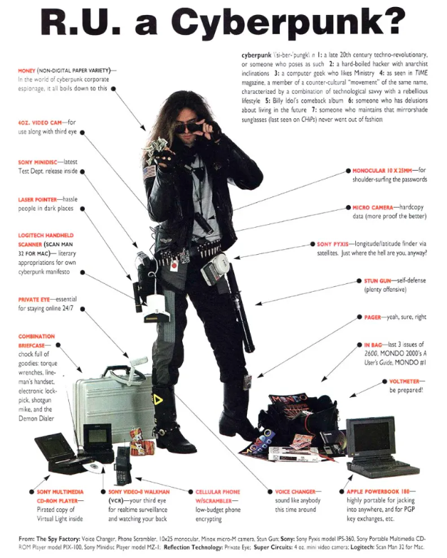 Добавьте описание