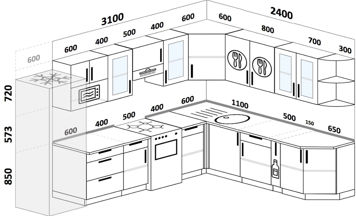 Сколько в 1 погонном метре метров 2. Погонный метр и метр в чем разница. Погонный метр это сколько. Планировка угловой кухни. Как вычислить погонный метр кухни.
