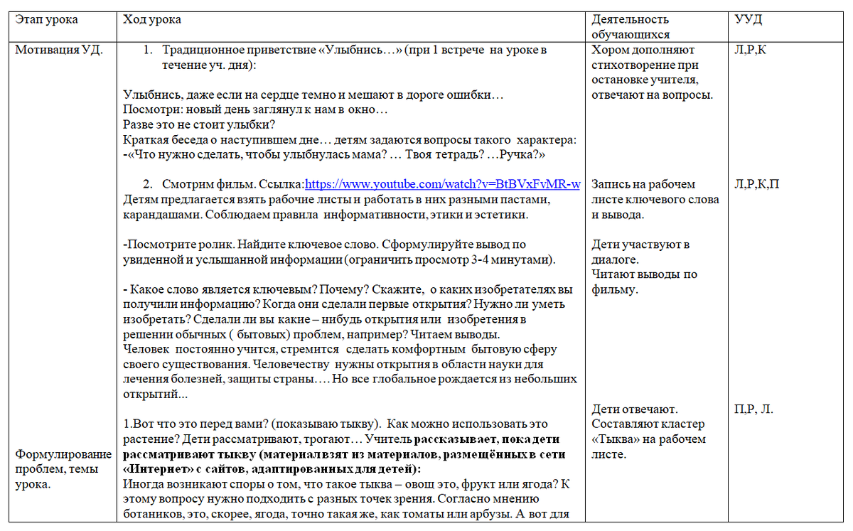 Приложение 1