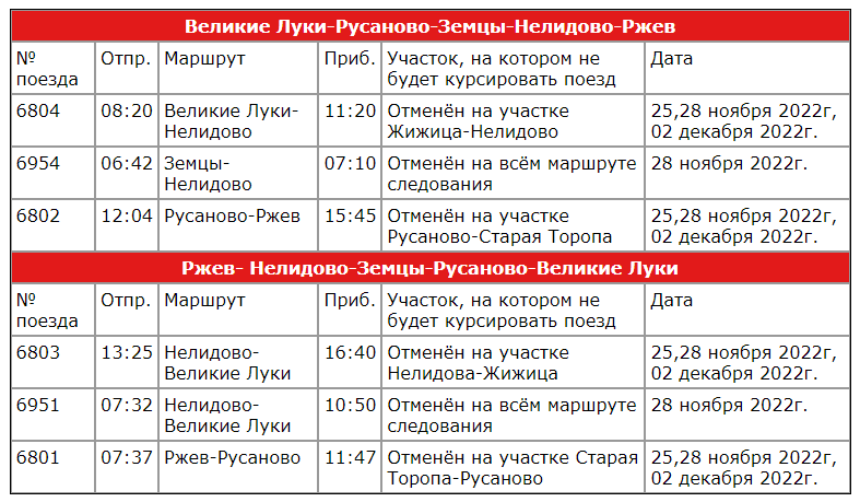    В Тверской области отменили ещё несколько электричек Фото: Из архива/ МТППК