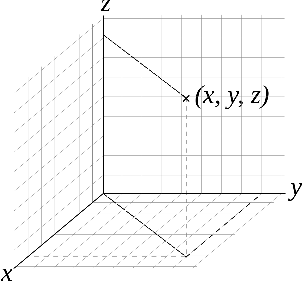 Координатное пространство