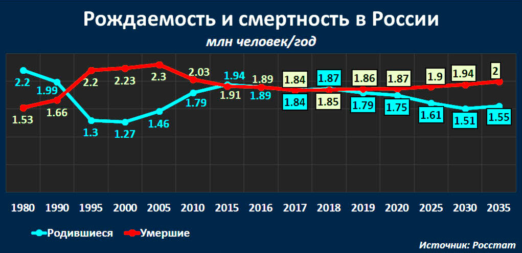 en.ppt-online.org