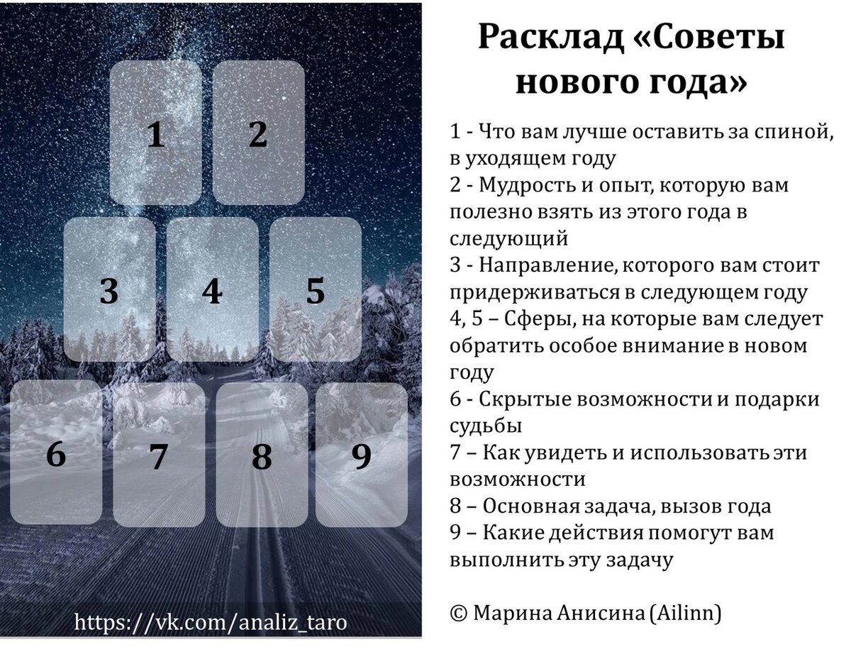 Таро расклад на январь 2024 года близнецы. Расклады карт таро. Новогодние расклады. Расклад на новый год. Расклады таро схемы.