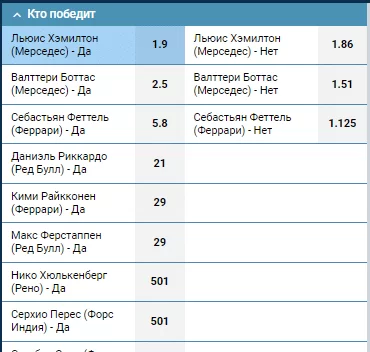 Ставки на Кто победит в БК 1хСтавка 
