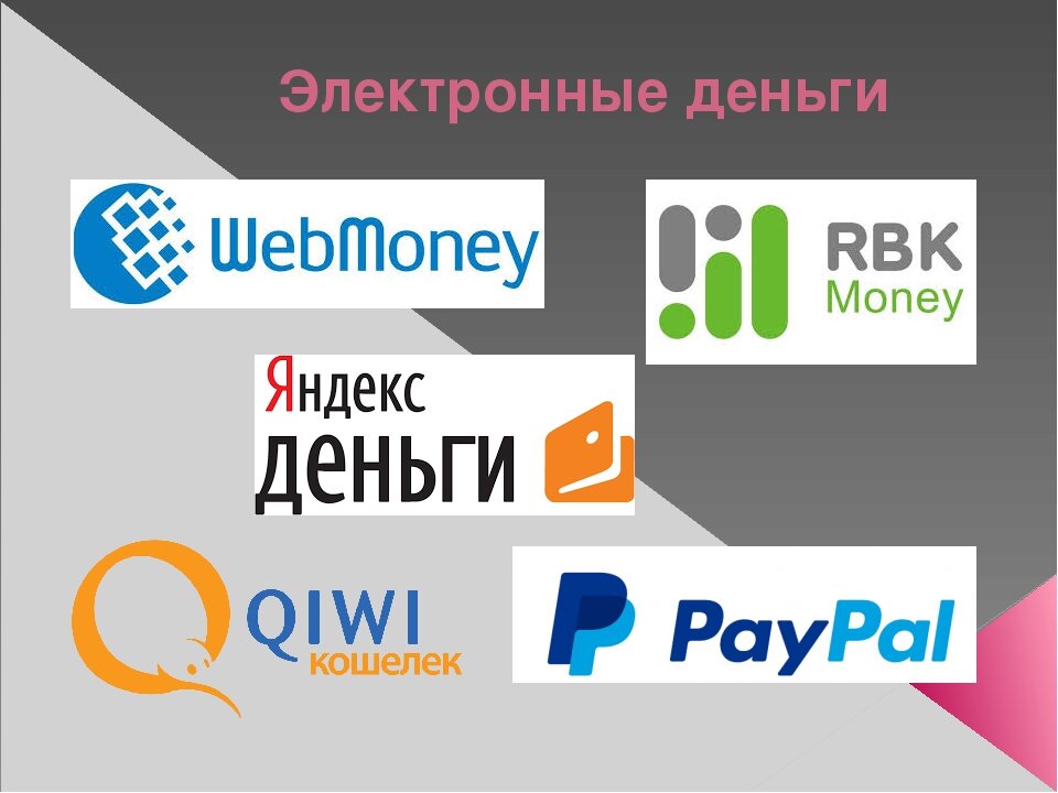 Проект на тему электронные деньги