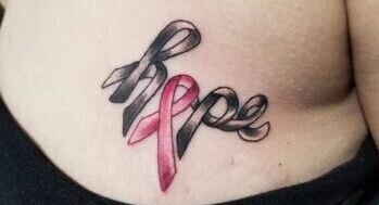 При раке молочной железы ситуация довольно обнадеживающая: обнаружить его несложно даже на первой стадии. Фото с просторов Яндекса.