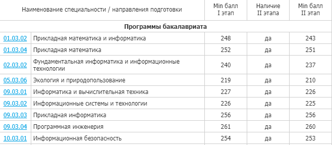 Скрин сайта