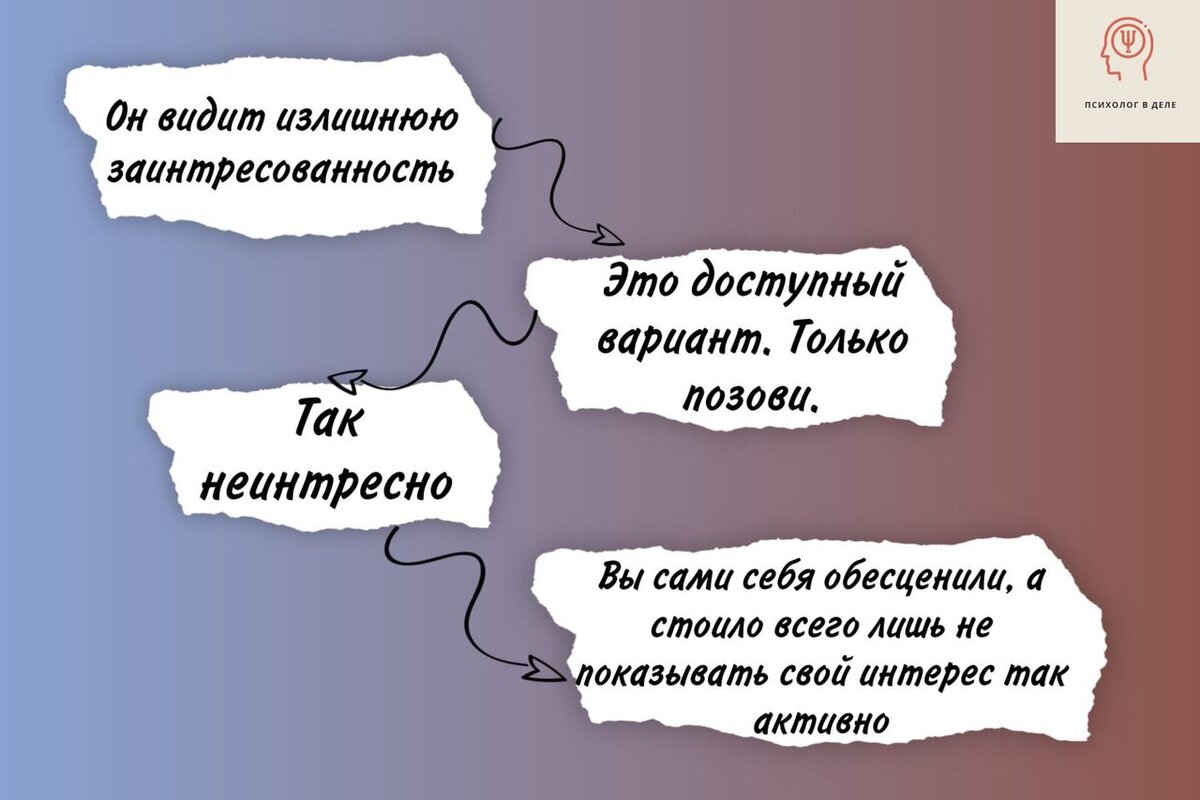 Психологические трюки для переписки с мужчиной, чтобы заинтересовать его |  Психолог в деле | Дзен