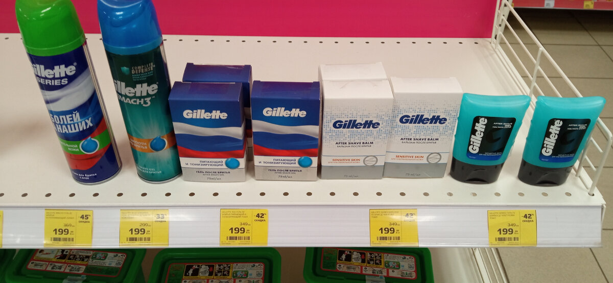 Гели после бритья