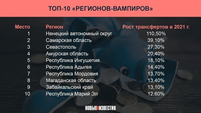 Фото:«Новые Известия»